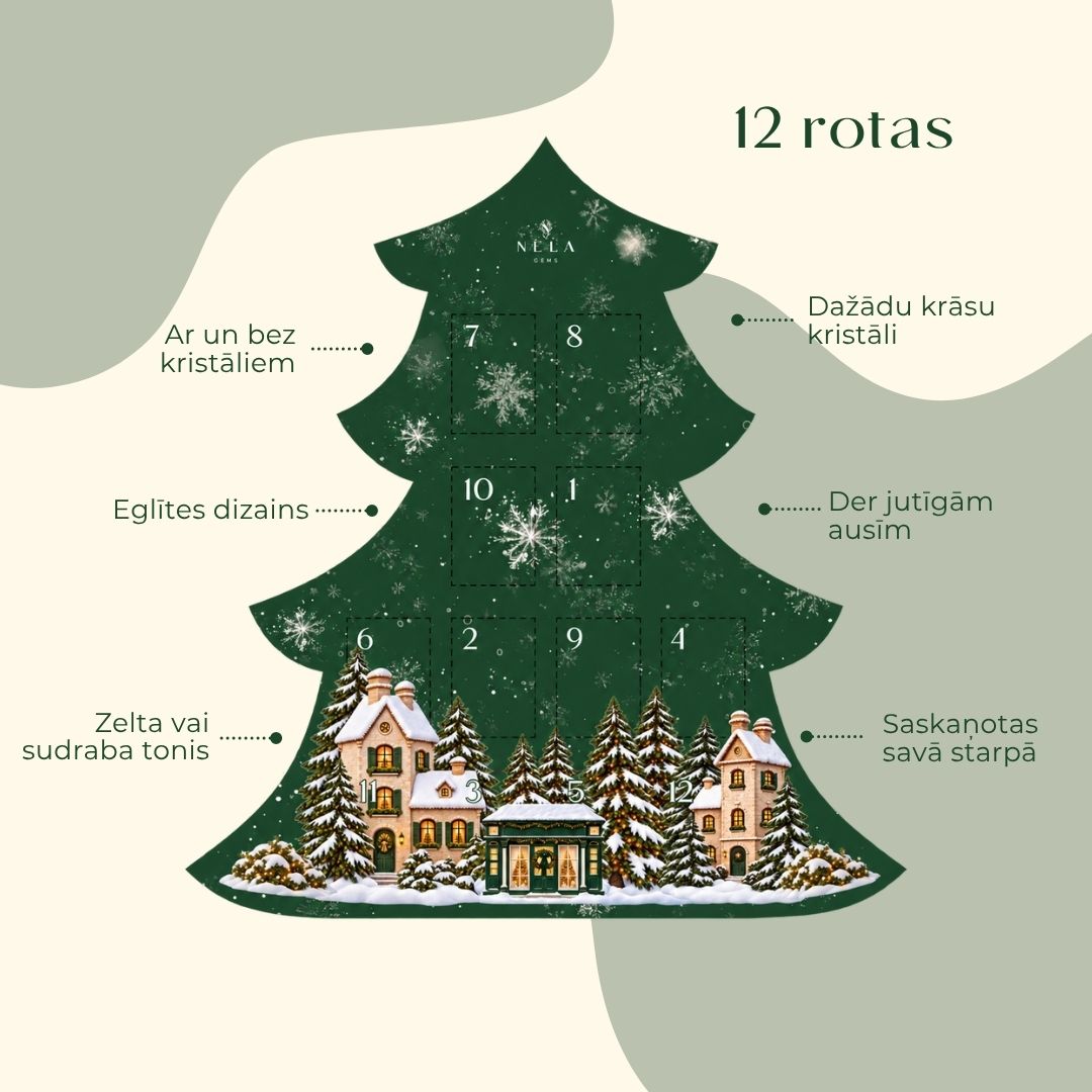 NELA GEMS Kalėdų Advento kalendorius 